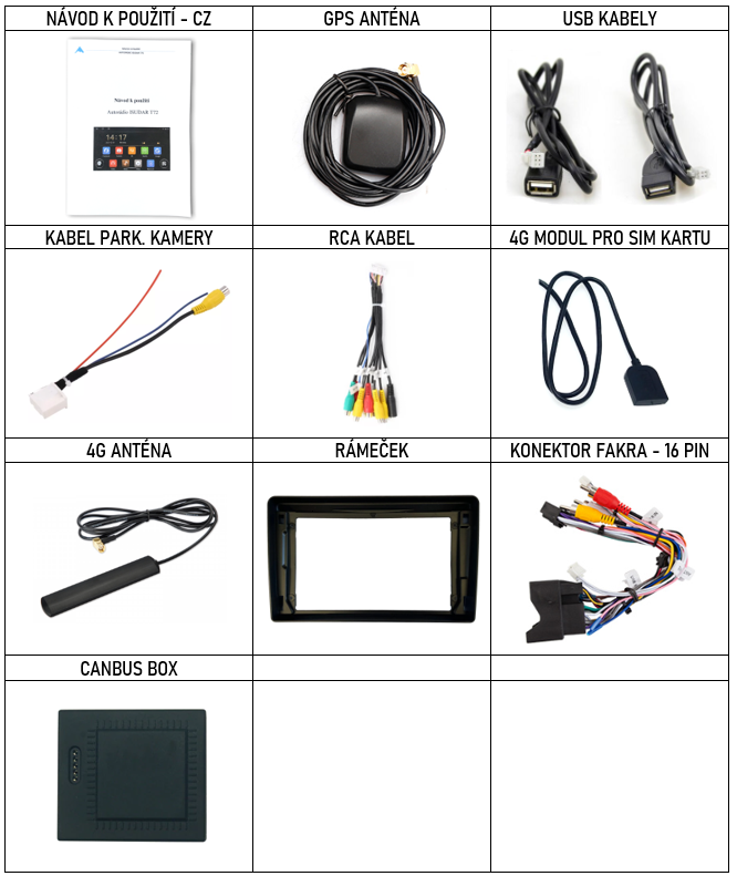 CZ Prislusenstvi pro autorádio Isudar T72 n pro Ford Fiesta Focus Fusion Kuga C max S max Transit Connect s CarPlay AndroidAuto - evtech.cz